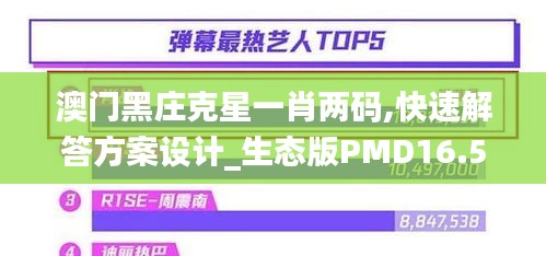 澳门黑庄克星一肖两码,快速解答方案设计_生态版PMD16.5