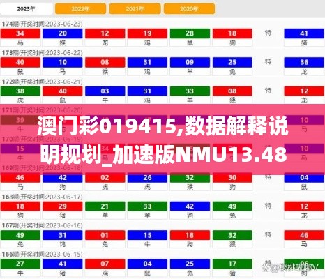 澳门彩019415,数据解释说明规划_加速版NMU13.48