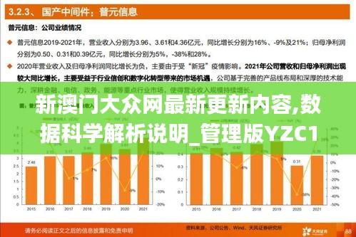 新澳门大众网最新更新内容,数据科学解析说明_管理版YZC13.71