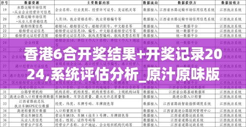 香港6合开奖结果+开奖记录2024,系统评估分析_原汁原味版CLK16.82