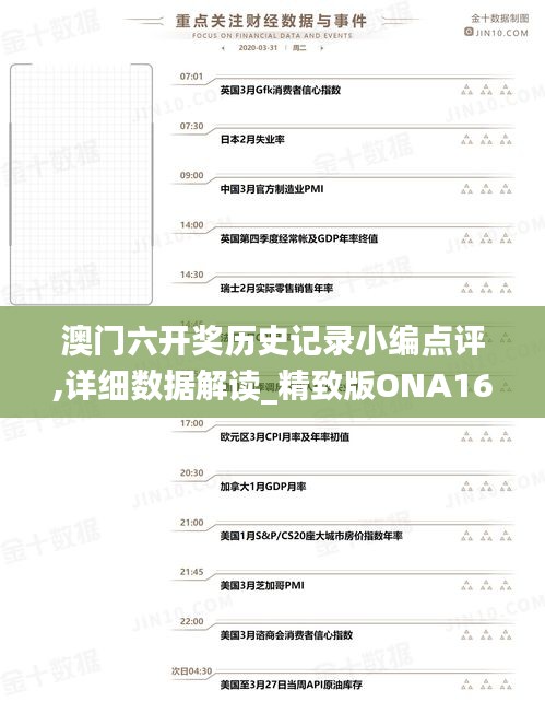 澳门六开奖历史记录小编点评,详细数据解读_精致版ONA16.63