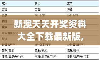 新澳天天开奖资料大全下载最新版,全面性解释说明_特色版FCC16.7