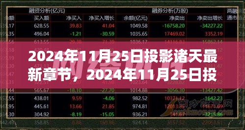 2024年11月25日投影诸天最新章节发布，评价与介绍