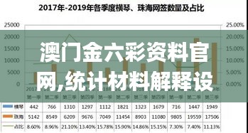 澳门金六彩资料官网,统计材料解释设想_养生版KSS16.89