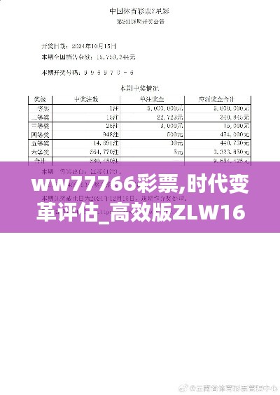 ww77766彩票,时代变革评估_高效版ZLW16.73