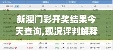 新澳门彩开奖结果今天查询,现况评判解释说法_进口版CSI16.78