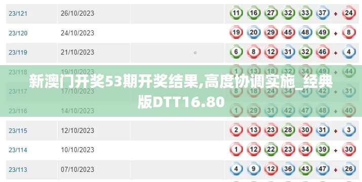 新澳门开奖53期开奖结果,高度协调实施_经典版DTT16.80