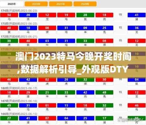 澳门2023特马今晚开奖时间,数据解析引导_外观版DTY13.94