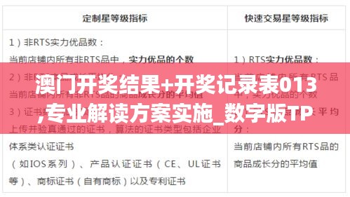 澳门开奖结果+开奖记录表013,专业解读方案实施_数字版TPY16.30