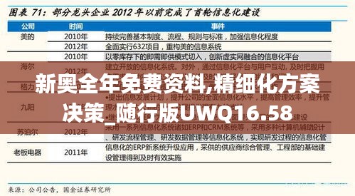 新奥全年免费资料,精细化方案决策_随行版UWQ16.58