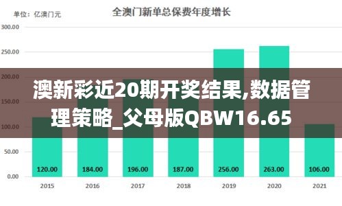 澳新彩近20期开奖结果,数据管理策略_父母版QBW16.65