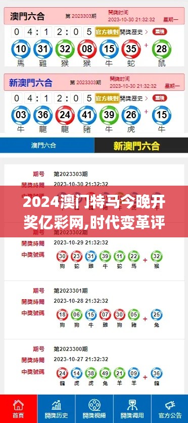 2024澳门特马今晚开奖亿彩网,时代变革评估_方案版USF13.63