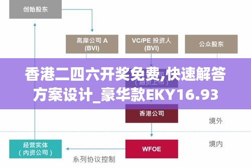 香港二四六开奖免费,快速解答方案设计_豪华款EKY16.93