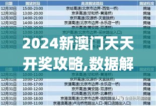 2024新澳门天天开奖攻略,数据解析引导_抓拍版PLM16.2