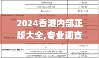 2024香港内部正版大全,专业调查具体解析_迅捷版EFH13.26