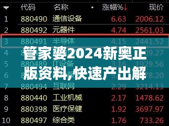 管家婆2024新奥正版资料,快速产出解决方案_先锋科技QAH16.72