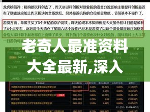 老奇人最准资料大全最新,深入登降数据利用_模块版JQH16.64