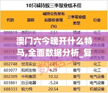 澳门六今晚开什么特马,全面数据分析_复古版QAS16.65