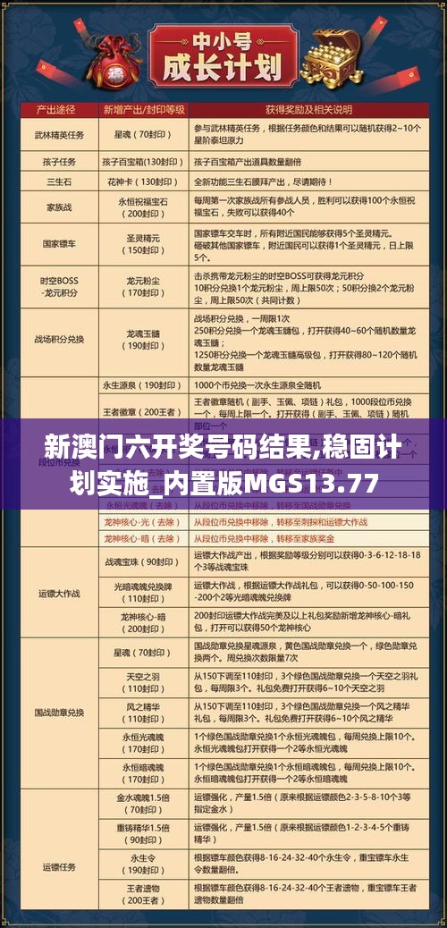 新澳门六开奖号码结果,稳固计划实施_内置版MGS13.77