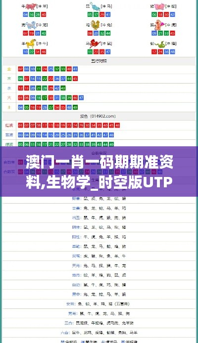 澳门一肖一码期期准资料,生物学_时空版UTP16.35