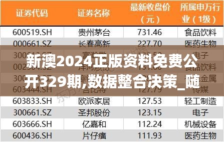 资料下载 第167页