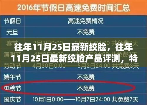 往年11月25日绞脸新品解析，评测、特性、体验、竞品对比及用户群体深度分析