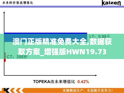 澳门正版精准免费大全,数据获取方案_增强版HWN19.73