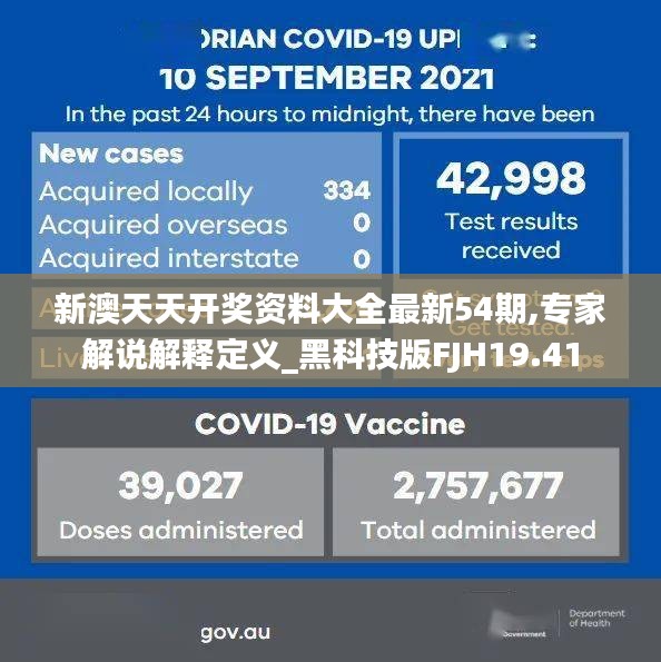 新澳天天开奖资料大全最新54期,专家解说解释定义_黑科技版FJH19.41