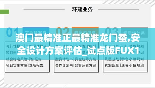 澳门最精准正最精准龙门蚕,安全设计方案评估_试点版FUX19.10