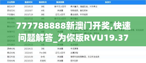 777788888新澳门开奖,快速问题解答_为你版RVU19.37