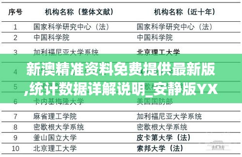 新澳精准资料免费提供最新版,统计数据详解说明_安静版YXN19.8