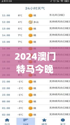 2024澳门特马今晚开奖亿彩网,完善实施计划_时尚版CLV10.89