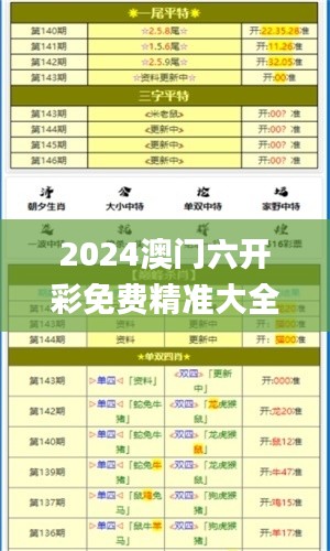 2024澳门六开彩免费精准大全,冶金_无线版PPV10.71