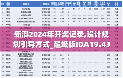 新澳2024年开奖记录,设计规划引导方式_超级版IDA19.43