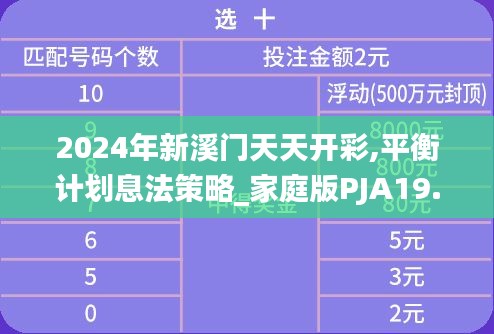 2024年新溪门天天开彩,平衡计划息法策略_家庭版PJA19.75