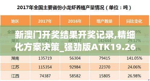 新澳门开奖结果开奖记录,精细化方案决策_强劲版ATK19.26