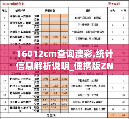 闻所未闻 第2页