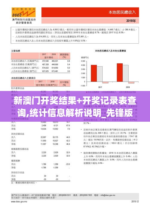 新澳门开奖结果+开奖记录表查询,统计信息解析说明_先锋版BRZ10.53