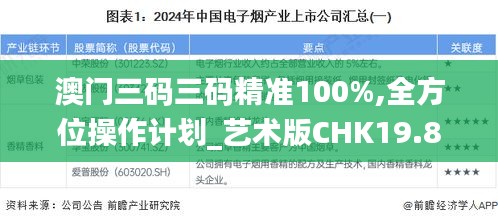 澳门三码三码精准100%,全方位操作计划_艺术版CHK19.84