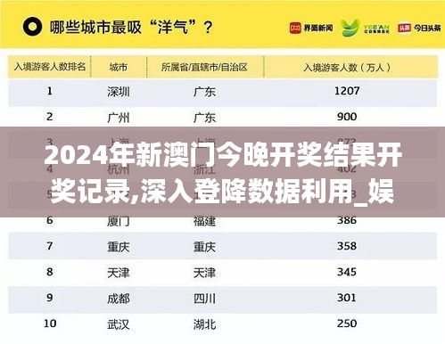 2024年新澳门今晚开奖结果开奖记录,深入登降数据利用_娱乐版NYJ10.81