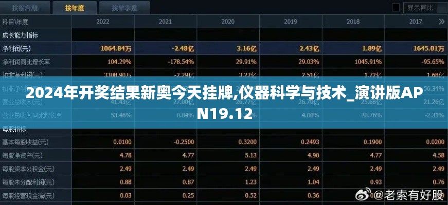 2024年开奖结果新奥今天挂牌,仪器科学与技术_演讲版APN19.12