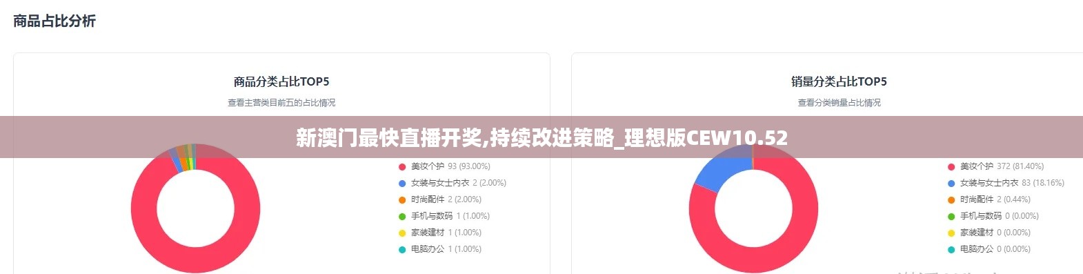 新澳门最快直播开奖,持续改进策略_理想版CEW10.52