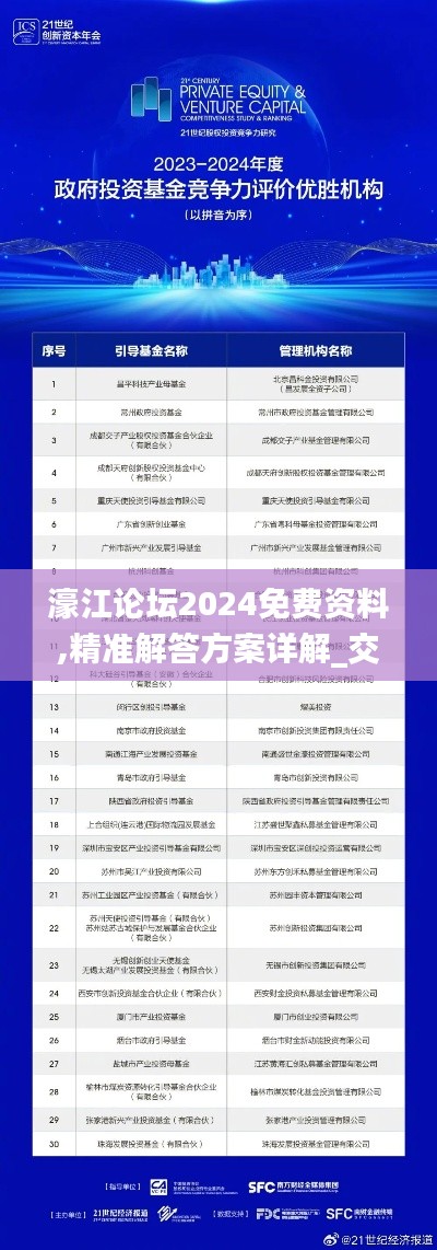 濠江论坛2024免费资料,精准解答方案详解_交互版TYG19.47