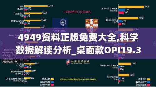 4949资料正版免费大全,科学数据解读分析_桌面款OPI19.33