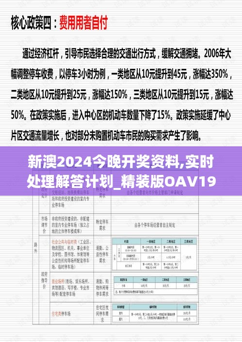 新澳2024今晚开奖资料,实时处理解答计划_精装版OAV19.99