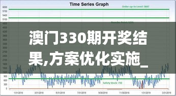 澳门330期开奖结果,方案优化实施_仿真版BUX19.69