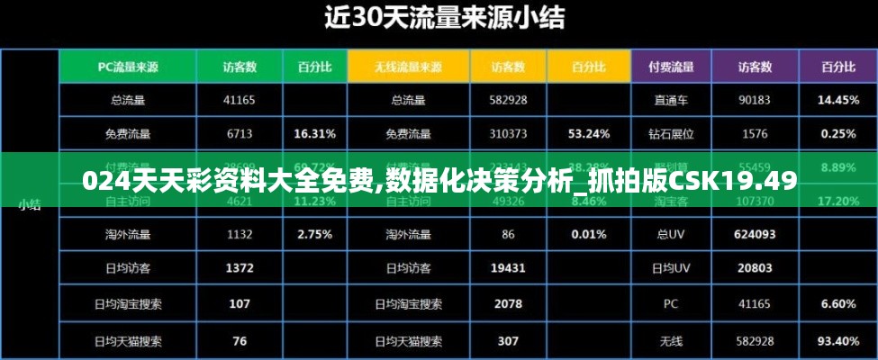 走马观花 第13页