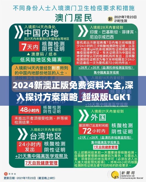 2024新澳正版免费资料大全,深入探讨方案策略_超级版LGK19.86