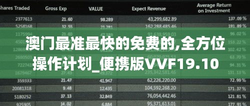 澳门最准最快的免费的,全方位操作计划_便携版VVF19.10