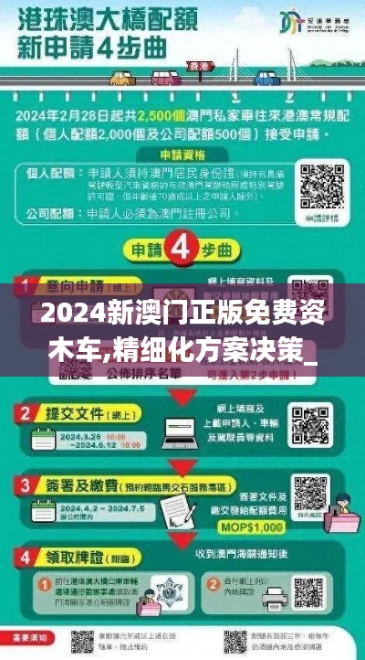 2024新澳门正版免费资木车,精细化方案决策_先锋版ZXI10.37